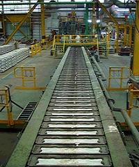 Aluminium Processing Chain